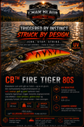 CB™ Fire Tiger 80s